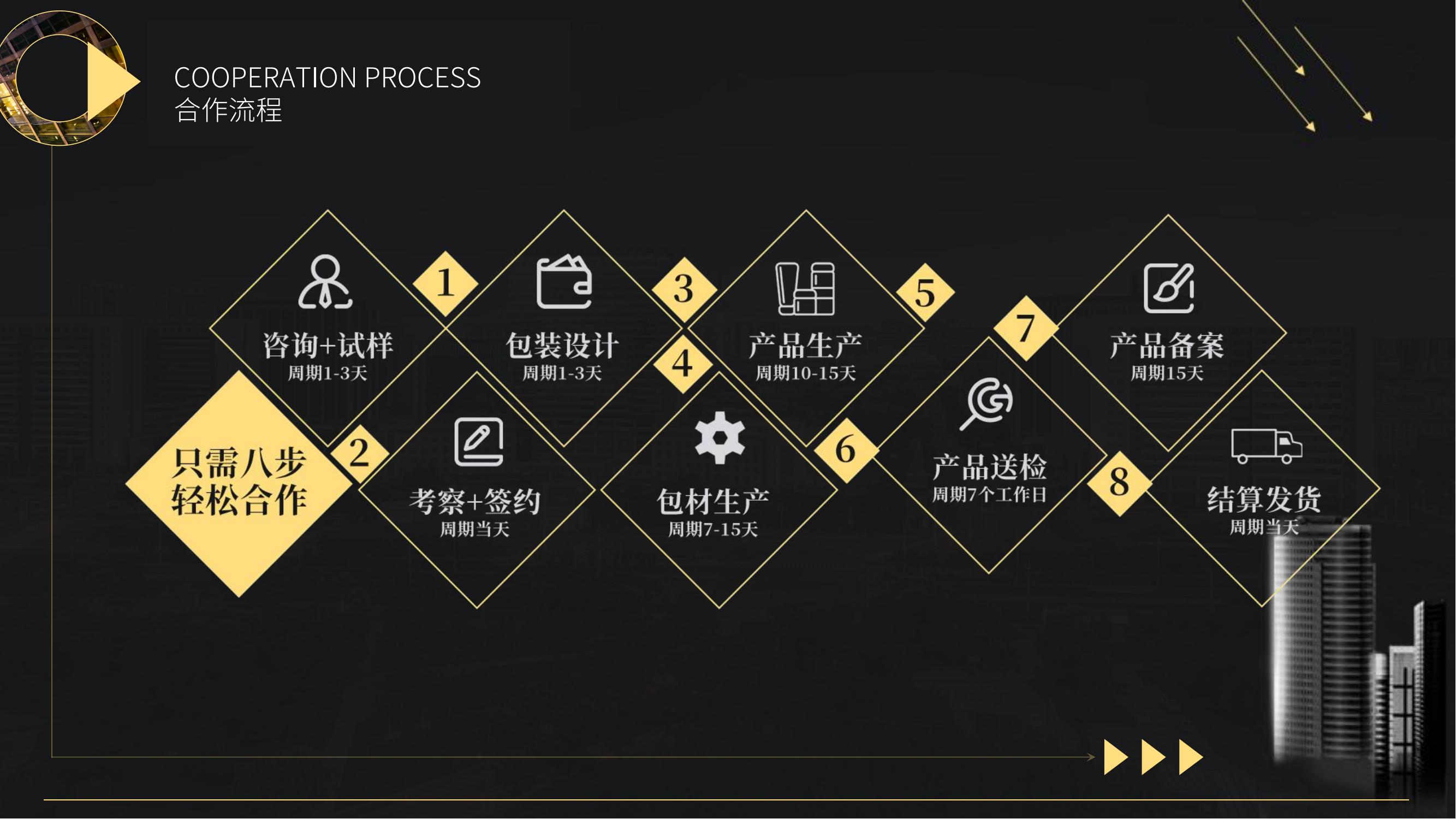 工厂介绍_13.jpg